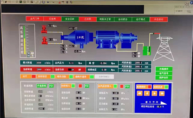 汽輪機系統整體擴容改造